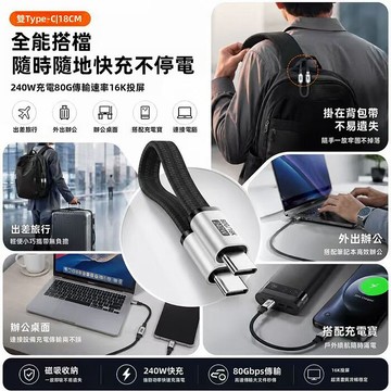SHOWHAN PD240W Thunderbolt 4 80Gbps 16K投屏 Type-c 全功能 磁吸扁短數據充電線 18CM