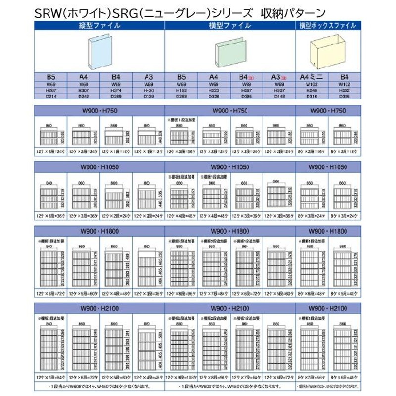 ワードローブ ロッカー オフィスロッカー クローゼット 着替え室 更衣