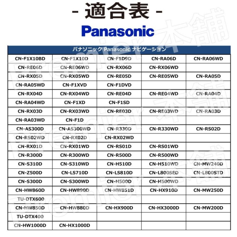 パナソニック Panasonic L型 フィルムアンテナ VR1 コードセット CN