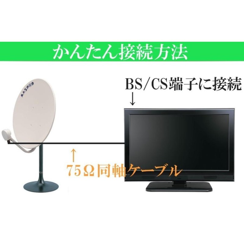 レンタル】室内用 BSアンテナセット BC45AS 4K・8K対応 ケーブル付属 7日間貸し出し | LINEブランドカタログ