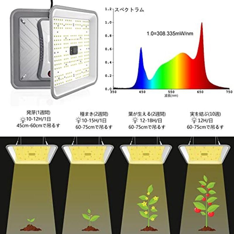 Hipargero植物育成ライト LED FC-600植物用ledライト家庭菜園植物