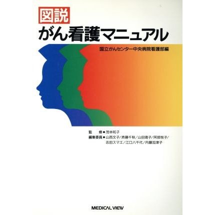 図説　がん看護マニュアル／国立がんセンター中央病院看護部