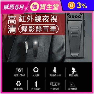 【LTP】可旋轉式鏡頭針孔攝影機