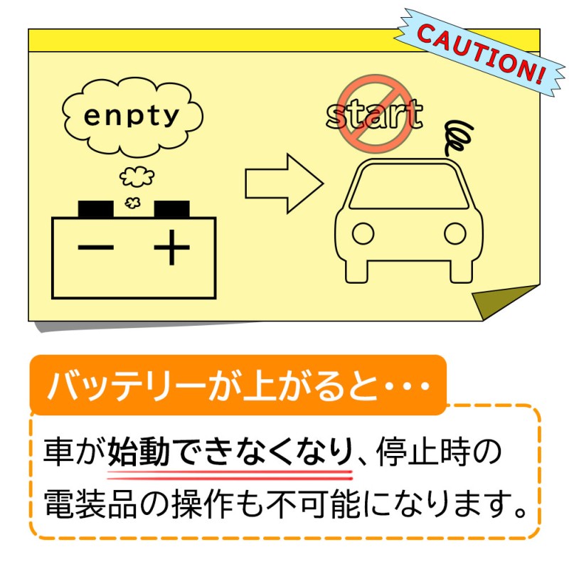 バッテリー EC-40B19L トッポBJ 型式GD-H42V H14/09〜対応 GSユアサ エコ.アール スタンダード 充電制御車対応 三菱 |  LINEショッピング