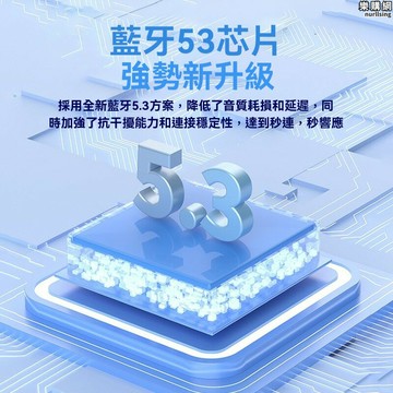 耳機 耳麥 入耳式耳機 防水耳機 音樂耳機 降噪耳機 藍牙耳機 運動耳機 智慧耳機 觸控耳機 無線耳機 便攜式耳機