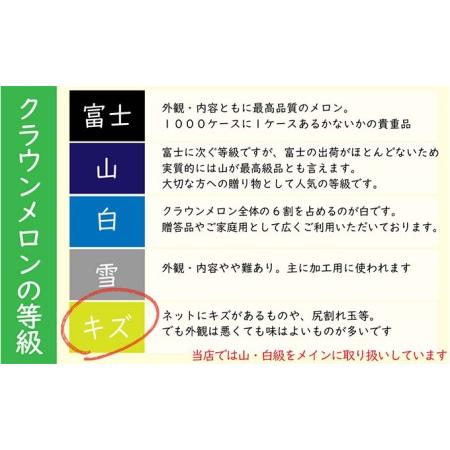 ふるさと納税 クラウンメロン 訳あり6玉 静岡県森町