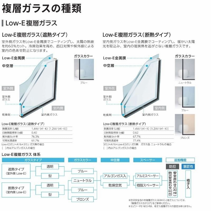 面格子付引違い窓 半外付 12807 エピソードII ＮＥＯ−Ｂ W1320×H770