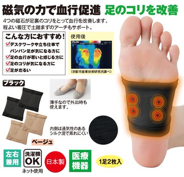 日本Koritorun 磁力足部磁氣護理腳用腳底磁力彈性護套足部專用可水洗重複使用-日本製-兩色現貨