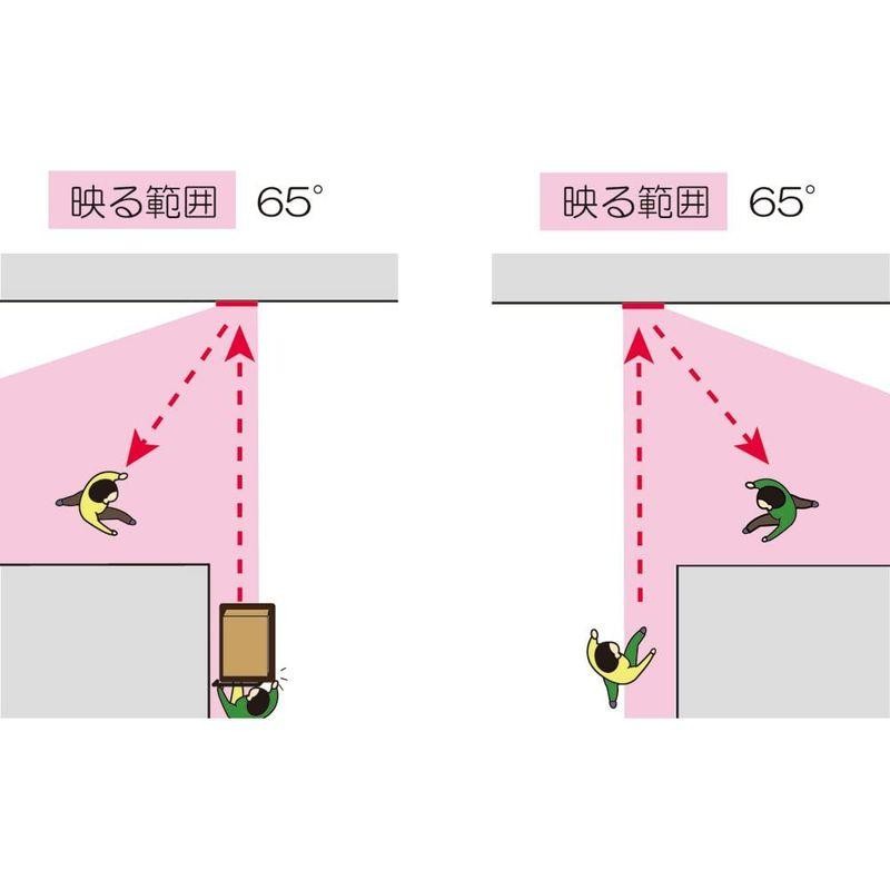 コミー 安全ミラー フラット型凸面機能ミラー FT23A FFミラー通路 片側