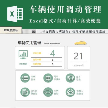 行政人事 | 車輛使用調動管理系統excel 用車申請出車記錄 車輛核載查詢