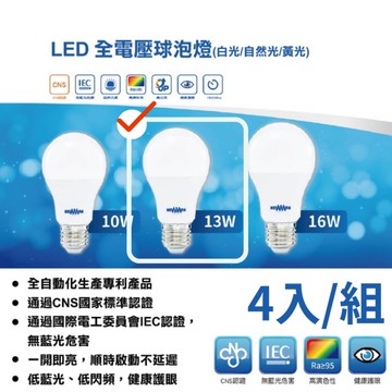 【日機】LED燈泡 E27球泡燈 13W 白光 自然光 黃光 無藍光護眼 4入裝