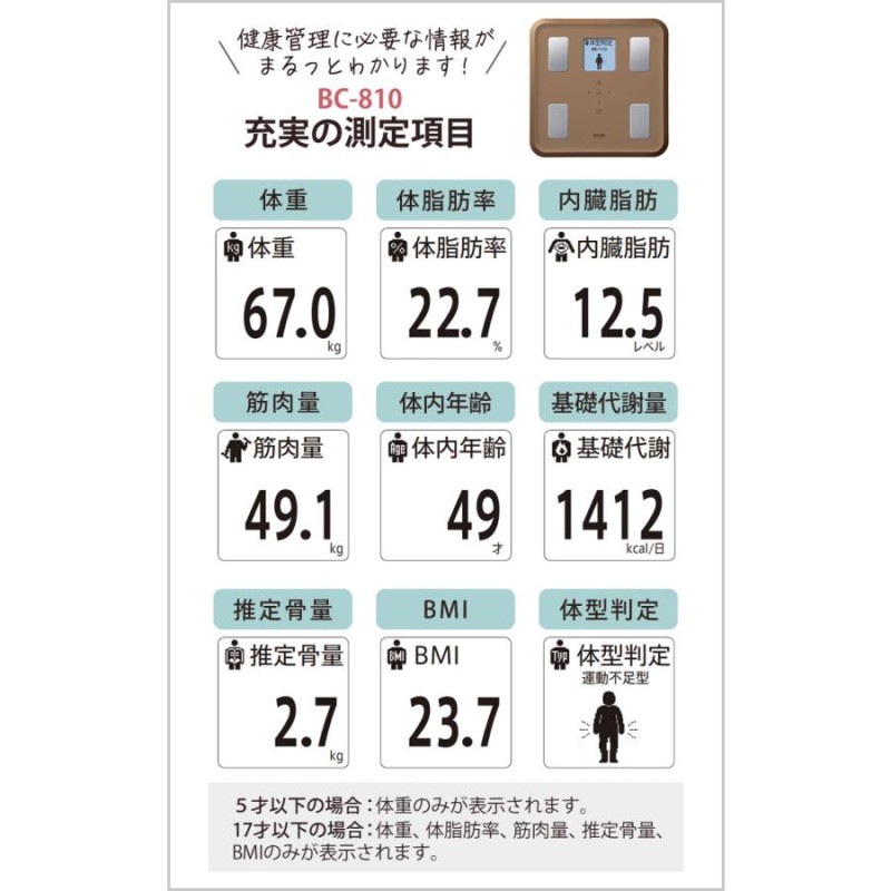 カラーは2色）TANITA(タニタ) 体組成計 BC-810 イラストや応援コメント