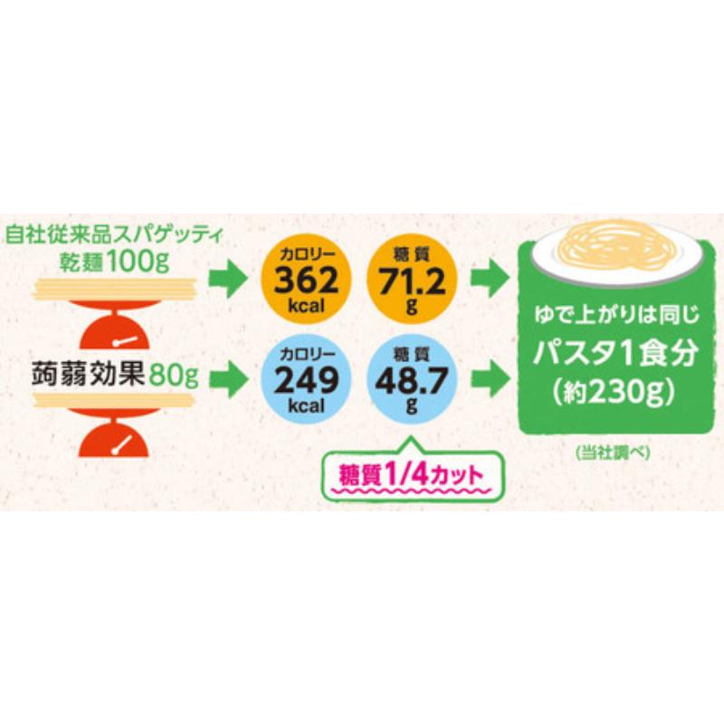 昭和産業 パスタ 蒟蒻効果 (グルコマンナン入りパスタ) 640g ×3袋 送料無料