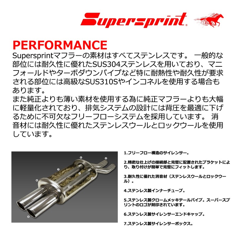 Supersprint センターマフラー+リアマフラー MERCEDES BENZ C218 CLS350/X218  CLS350シューティングブレーク ○○-○○120x80mm CLS63ルック | LINEブランドカタログ