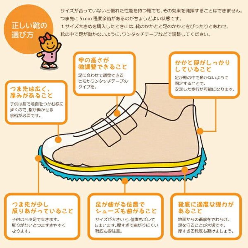 アシックス すくすく asics SUK2 ベビーシューズ インナーソール WM