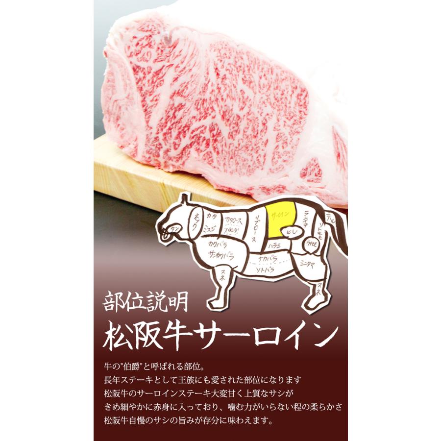 A5 松阪牛 牛肉 サーロイン ステーキ 200g×2枚 御歳暮 お歳暮 送料無料 松坂牛 和牛 肉 黒毛和牛 誕生日 プレゼント ギフト 人気 お取り寄せ 松坂牛ギフト