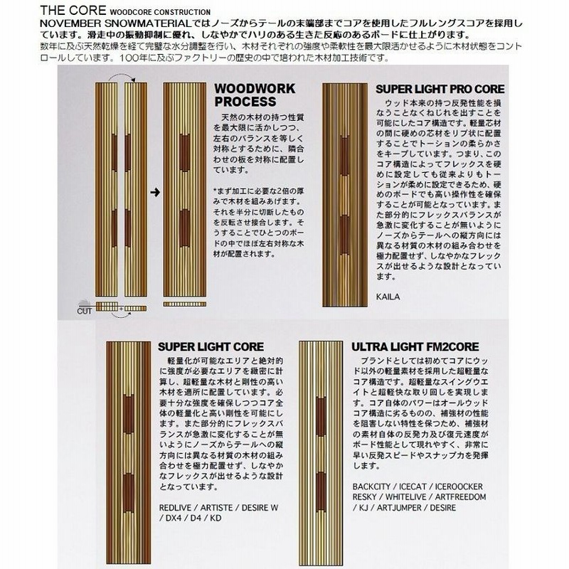 数量値引き November パウダー加工 www.zingaro-restaurante.com