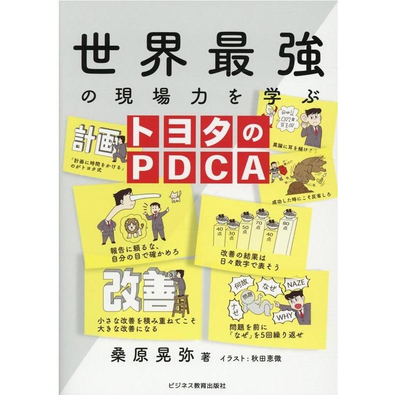 世界最強の現場力を学ぶトヨタのPDCA