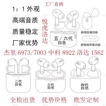 華強北悅虎二代五代六代七代八代藍牙耳機降噪pro2外貿適用蘋果hw