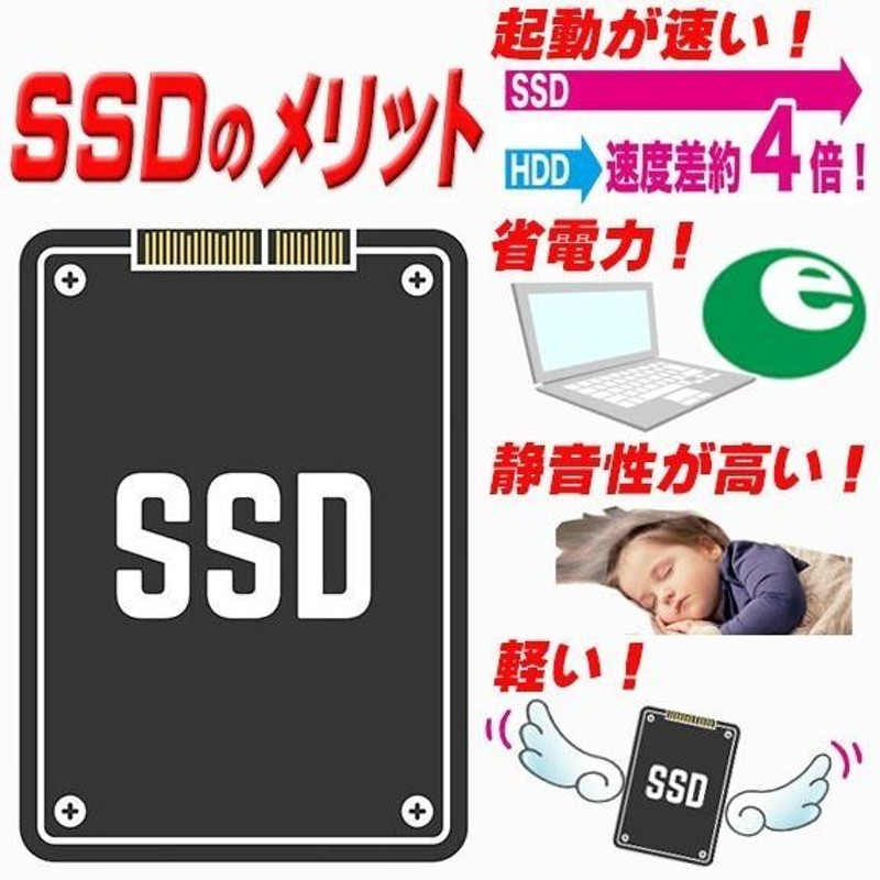 デスクトップパソコン 中古 パソコン Windows 10 オフィス付き 新品SSD