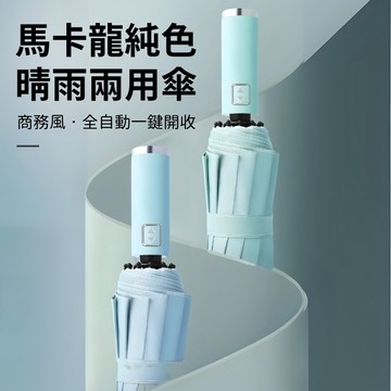《翔翼百貨》馬卡龍自動雨傘 自動傘 雨傘 太陽傘 握把扣自動雨傘 高級磨砂質感防風防曬傘 07-3425 安全合格商品