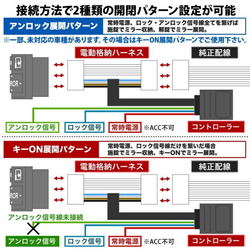 配線図付き HA36S アルト/アルトワークス ドアミラー サイドミラー 自動格納キット Fタイプ キーレス連動 | LINEショッピング