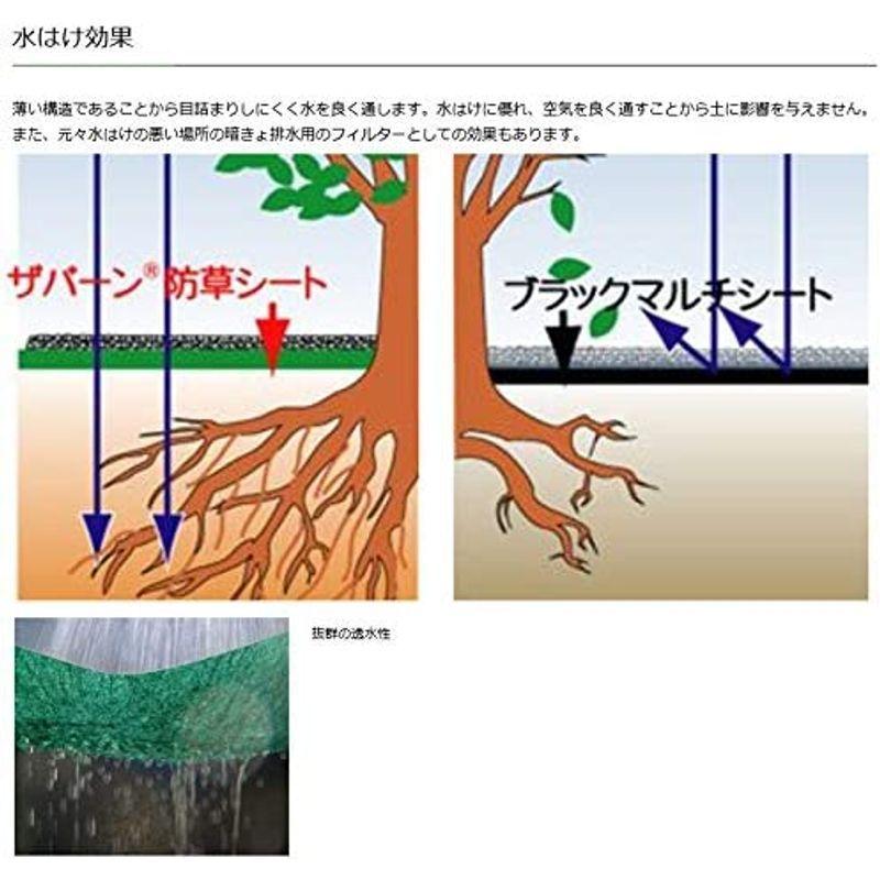 防草シート プランテックス240 幅1mx30m厚み0.64mm法人様宛 配達店止め