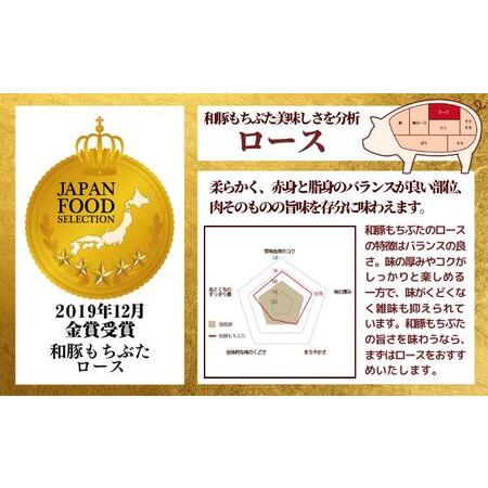 ふるさと納税 和豚もちぶた ロース しゃぶしゃぶ用 1kg 新潟県新潟市