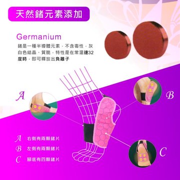 【Top gueen】《護具神器》-蜂巢時尚鍺石竹炭護腳踝/4入