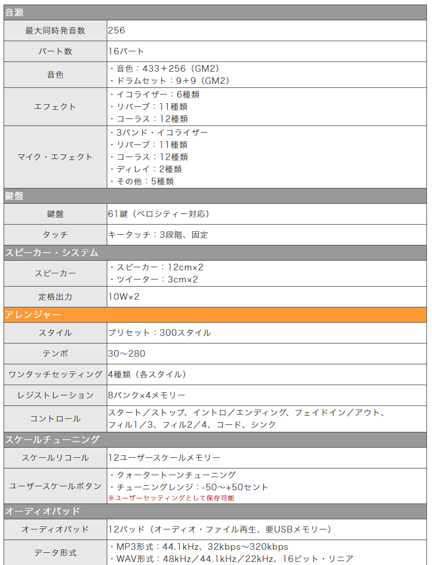 ローランド キーボード E-X50 本体用ケース汎用ペダル付き■Roland 弾き語り電子キーボード Bluetoothマイク機能 61鍵盤 BK ブラック