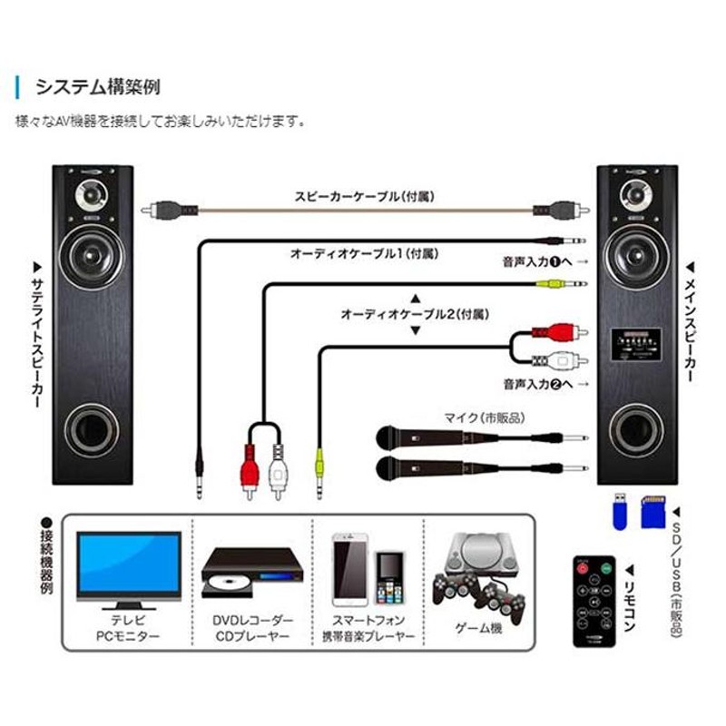 アンプ内蔵スピーカー タワースピーカー テレビ ホームシアター