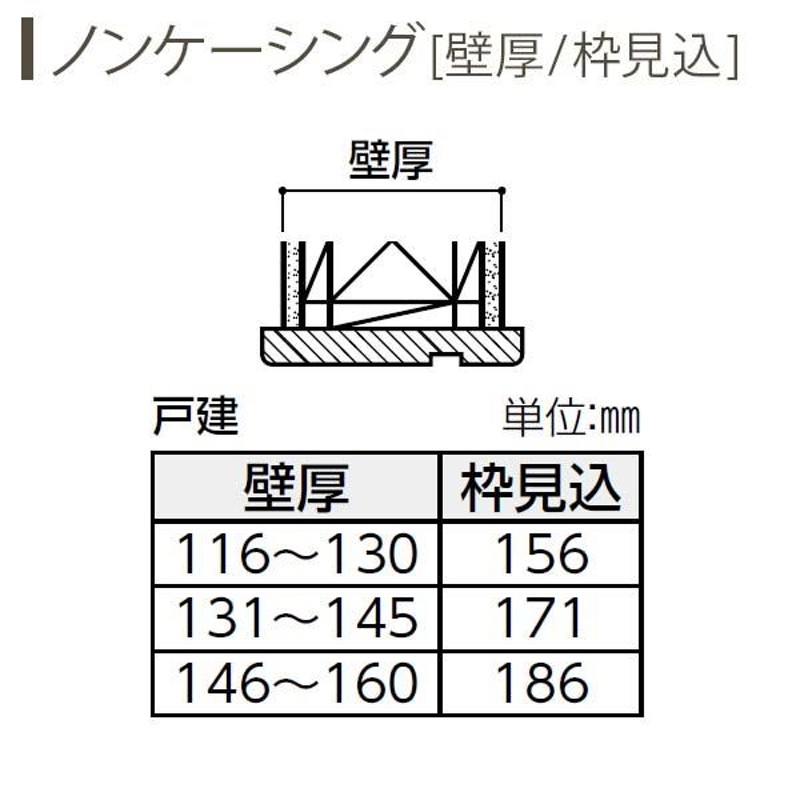 室内ドア ラフォレスタF A57 ノンケーシング枠 08220 W823×H2033mm 片