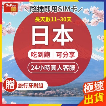 【極速出貨】日本網卡 長天數 日本 sim卡 日本網路卡 KDDI Softbank 網卡 日本上網卡 東京 北海道沖繩