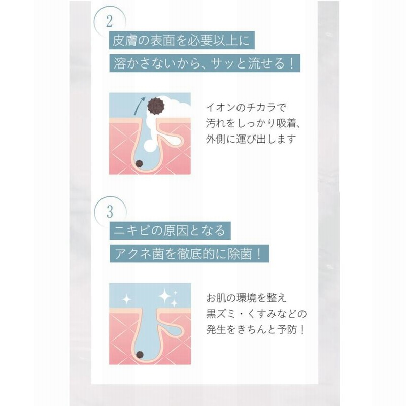 Mion正規代理店】電解水 MION（マイオン) スキンウォッシング