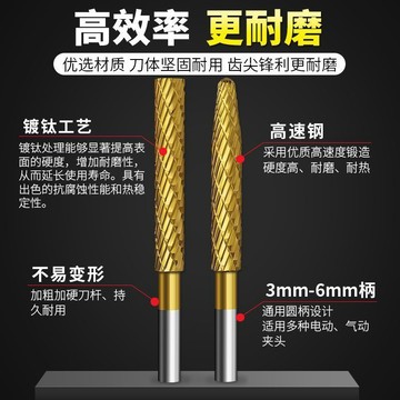 出清不補 實用好物推薦 可開發票 打磨棒 打磨頭 磨頭 砂輪打磨頭 保養磨頭 卸甲磨頭 鎢鋼銑刀 磨頭 電磨頭 六角柄