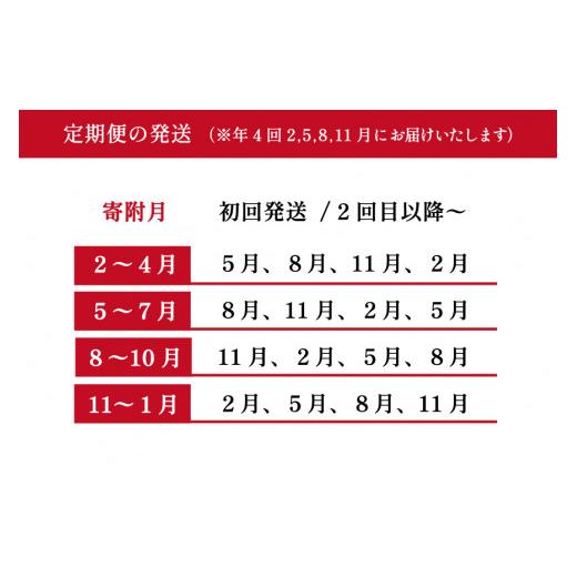 ふるさと納税 宮城県 気仙沼市 定期便 4回 最高級3特 国産 味付 いくら 宝壽 醤油漬 500g×4回(2・5・8・11月出荷) 総計2kg ／ かわむら家 ／ …