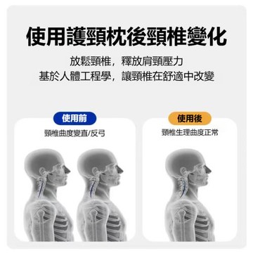 記憶枕慢回彈記憶棉0壓護頸枕深睡眠頸椎枕枕頭