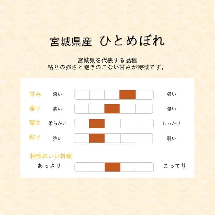  宮城県産 ひとめぼれ 5kg 米 お米 白米 おこめ 単一原料米 ブランド米 5キロ 国内産 国産 令和4年産 (5kg)