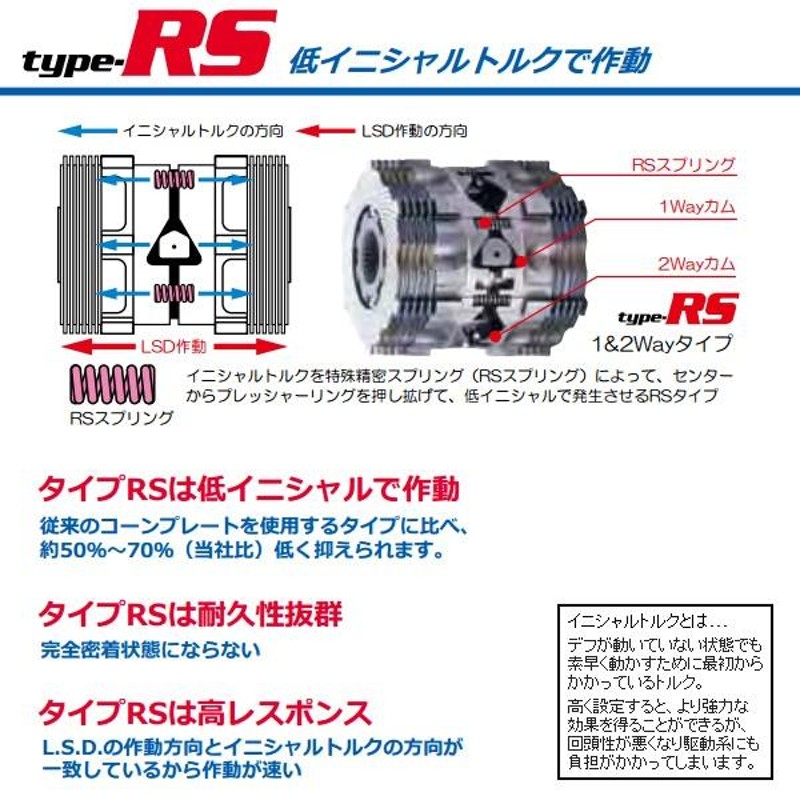 クスコ CUSCO LSD TYPE RS 1 WAY リア MR2 AW11 LSD 111 F | LINE