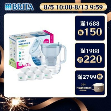 【BRITA官方】[共7芯] Style永續純淨濾水壺 冰川藍3.6L+MAXTRA PRO濾芯 全效型x7
