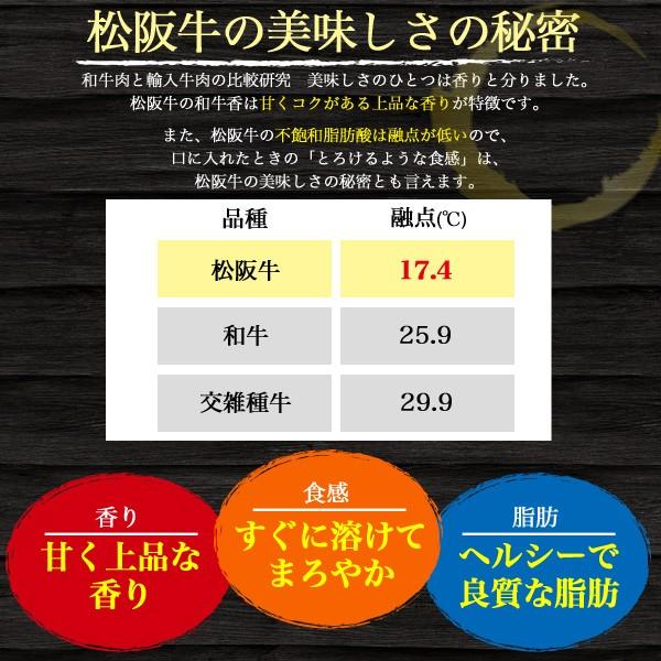 松阪牛 牛肩ロース A5ランク 700g 黒毛和牛 国産黒毛和牛 牛肉 すき焼き しゃぶしゃぶ用 スライス  お歳暮 お中元 ギフト 贈り物 熨斗