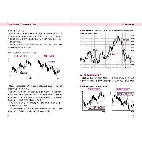 実戦相場で勝つ FXチャート攻略ガイド