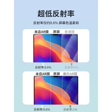 HAOLOCM2024新款MacBookPro16/14屏幕膜適用于蘋果電腦高清macbookAir15.4英寸保護貼膜m3靜電吸附AR低反光膜