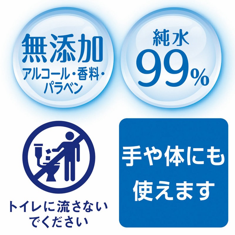 おしりふき ムーニー おでかけキレイ 大判厚手 外出用 枚 無添加 アルコール 香料 パラベン不使用 日本製 通販 Lineポイント最大1 0 Get Lineショッピング