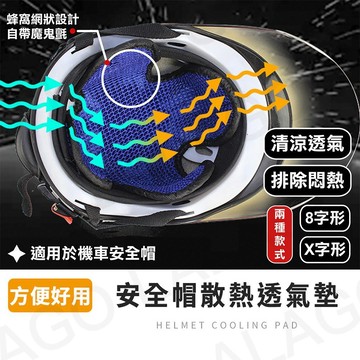 【拉拉購】安全帽散熱透氣墊 機車帽墊 隔熱墊 內襯墊 安全帽墊片 安全帽除臭襯墊 電動車 摩托車 透氣墊 摩托車