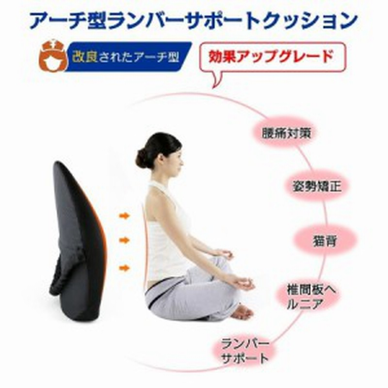 送料無料 クッション車用 背中 60d 高密度低反発クッション シートクッション クッション 記憶発泡 腰痛対策 通販 Lineポイント最大1 0 Get Lineショッピング