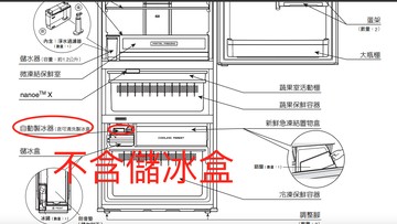 Panasonic NR-C611XGS的自動製冰器(含可清洗製冰盒)自動製冰組立