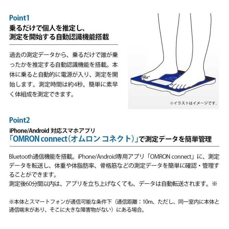 体重計 体重体組成計 スマホ連動 体脂肪率 骨格筋率 体年齢 正確 BMI オムロン omron iPhone ios アプリ ヘルスケア 連携  データ転送 カラダスキャン | LINEブランドカタログ