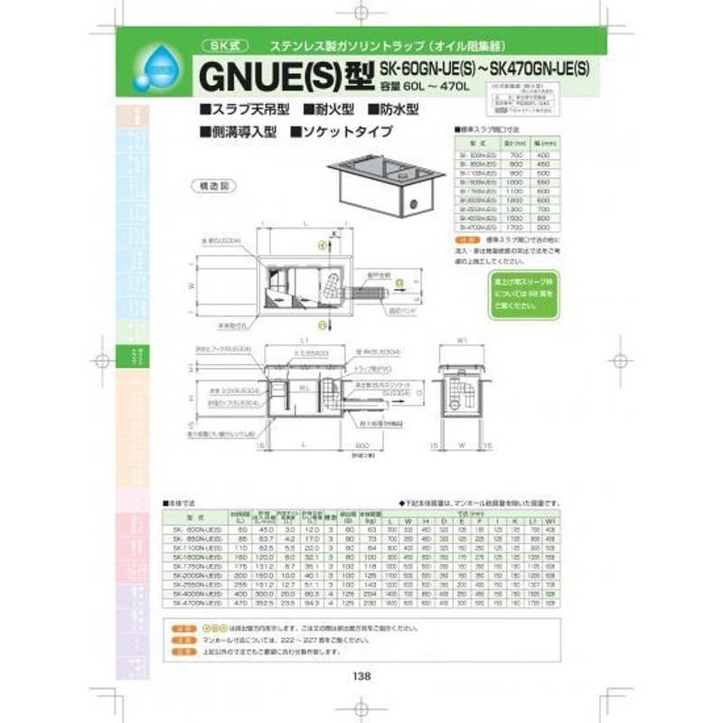 下田エコテック SK-85GN-UE(S) T-14 | LINEショッピング