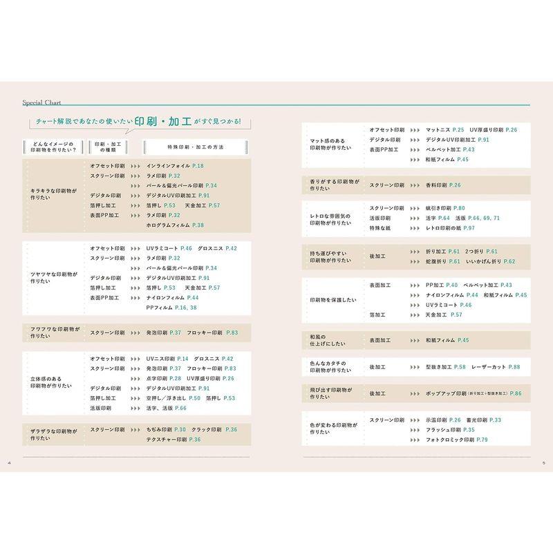 特殊印刷・加工事典完全保存版 デザイナーのための制作ガイドアイデア集